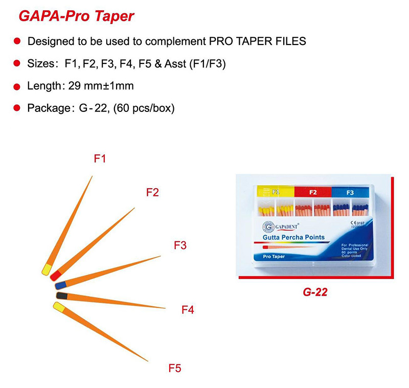 GAPADENT Gutta Percha Point Protaper